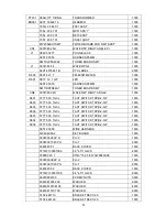 Preview for 52 page of AOC PB20C Service Manual