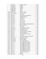 Preview for 53 page of AOC PB20C Service Manual