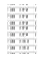 Preview for 55 page of AOC PB20C Service Manual