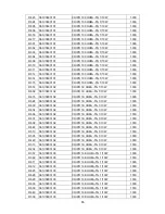 Preview for 56 page of AOC PB20C Service Manual