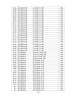 Preview for 59 page of AOC PB20C Service Manual