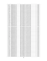 Preview for 61 page of AOC PB20C Service Manual