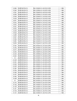 Preview for 62 page of AOC PB20C Service Manual