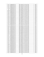 Preview for 63 page of AOC PB20C Service Manual