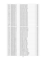 Preview for 65 page of AOC PB20C Service Manual