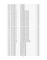 Preview for 68 page of AOC PB20C Service Manual