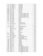 Preview for 70 page of AOC PB20C Service Manual