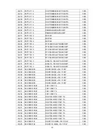 Preview for 71 page of AOC PB20C Service Manual