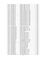 Preview for 72 page of AOC PB20C Service Manual