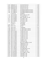 Preview for 76 page of AOC PB20C Service Manual