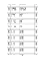 Preview for 77 page of AOC PB20C Service Manual