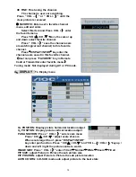 Preview for 15 page of AOC PD5084 User Manual