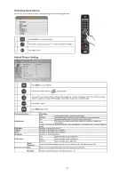 Предварительный просмотр 8 страницы AOC Prava LC32K0D3D Service Manual