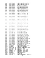 Предварительный просмотр 69 страницы AOC Prava LC32K0D3D Service Manual