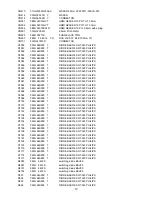 Предварительный просмотр 70 страницы AOC Prava LC32K0D3D Service Manual