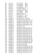 Предварительный просмотр 73 страницы AOC Prava LC32K0D3D Service Manual