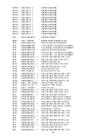 Предварительный просмотр 82 страницы AOC Prava LC32K0D3D Service Manual