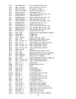 Предварительный просмотр 83 страницы AOC Prava LC32K0D3D Service Manual