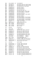 Предварительный просмотр 85 страницы AOC Prava LC32K0D3D Service Manual