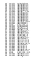 Предварительный просмотр 92 страницы AOC Prava LC32K0D3D Service Manual