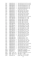 Предварительный просмотр 93 страницы AOC Prava LC32K0D3D Service Manual