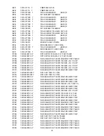 Предварительный просмотр 97 страницы AOC Prava LC32K0D3D Service Manual