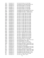 Предварительный просмотр 102 страницы AOC Prava LC32K0D3D Service Manual