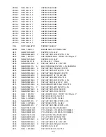 Предварительный просмотр 106 страницы AOC Prava LC32K0D3D Service Manual