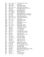 Предварительный просмотр 108 страницы AOC Prava LC32K0D3D Service Manual