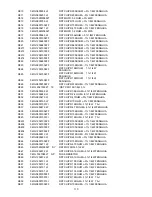 Предварительный просмотр 110 страницы AOC Prava LC32K0D3D Service Manual