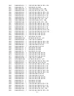 Предварительный просмотр 113 страницы AOC Prava LC32K0D3D Service Manual