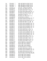 Предварительный просмотр 115 страницы AOC Prava LC32K0D3D Service Manual