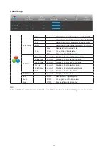 Preview for 17 page of AOC Q24P2C User Manual