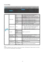 Preview for 20 page of AOC Q24P2C User Manual