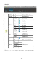 Preview for 17 page of AOC Q24V4EA User Manual