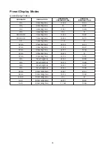 Preview for 30 page of AOC Q24V4EA User Manual