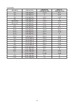 Preview for 31 page of AOC Q24V4EA User Manual