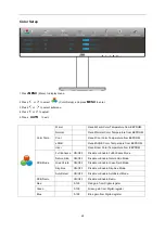 Preview for 24 page of AOC Q2777PQU User Manual