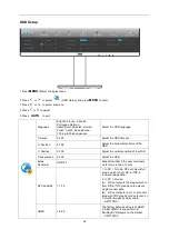 Preview for 26 page of AOC Q2777PQU User Manual