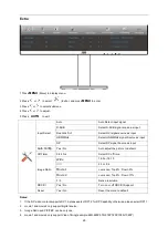 Preview for 29 page of AOC Q2777PQU User Manual