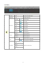 Preview for 15 page of AOC Q2790PQ User Manual