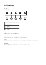 Preview for 14 page of AOC Q27E3UAM User Manual