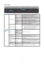 Preview for 21 page of AOC Q27E3UAM User Manual