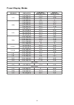 Preview for 27 page of AOC Q27E3UAM User Manual