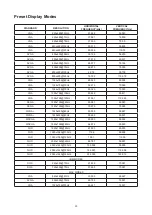 Preview for 25 page of AOC Q27G2 User Manual