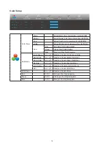 Preview for 16 page of AOC Q27P2CA User Manual