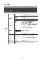 Preview for 19 page of AOC Q27P2CA User Manual