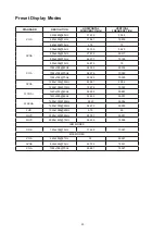 Preview for 25 page of AOC Q27P2CA User Manual