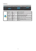 Предварительный просмотр 21 страницы AOC Q27V5C/BK User Manual