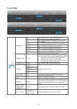 Предварительный просмотр 22 страницы AOC Q27V5C/BK User Manual